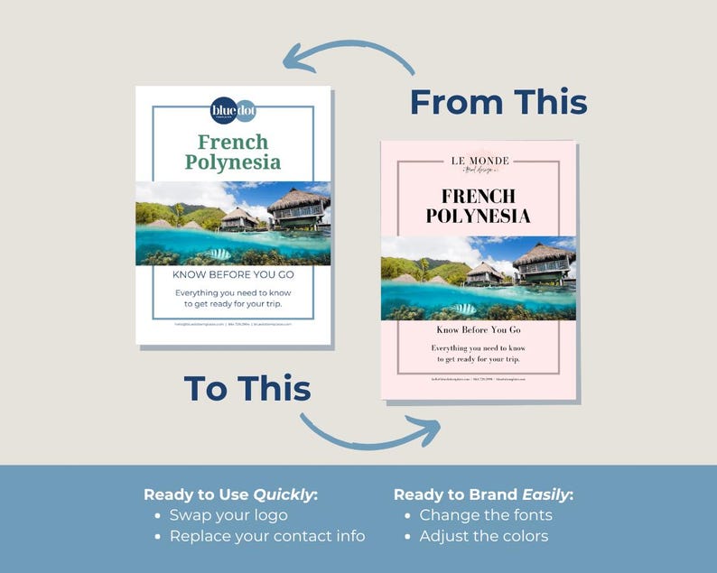 Tahiti Know Before You Go Guide for Agents: French Polynesia Client Resource (Canva) image 4