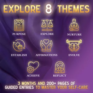 May include: A purple graphic with gold text and icons. The text reads "EXPLORE 8 THEMES" and "3 MONTHS AND 200+ PAGES OF GUIDED ENTRIES TO MASTER YOUR SELF-CARE." Eight icons represent themes like Purpose, Explore, Nurture, Establish, Affirmations, Evolve, Achieve, and Reflect.