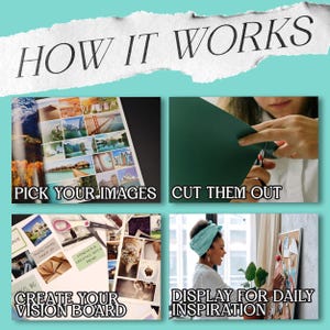 K&ouml;nnte beinhalten: Bild, das die Schritte zur Erstellung eines Vision Boards zeigt. Der Text "HOW IT WORKS" steht oben. Die Schritte umfassen: Bilder ausw&auml;hlen, sie ausschneiden, das Vision Board erstellen und es zur t&auml;glichen Inspiration ausstellen.
