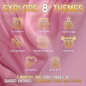 Self-Care Journal with Daily Guided Prompts - Vegan Leather Gratitude & Wellness Planner with Stickers image 13