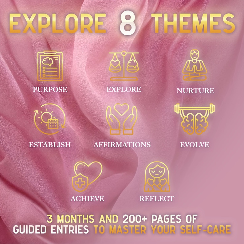 Self-Care Journal with Daily Guided Prompts - Vegan Leather Gratitude & Wellness Planner with Stickers image 13