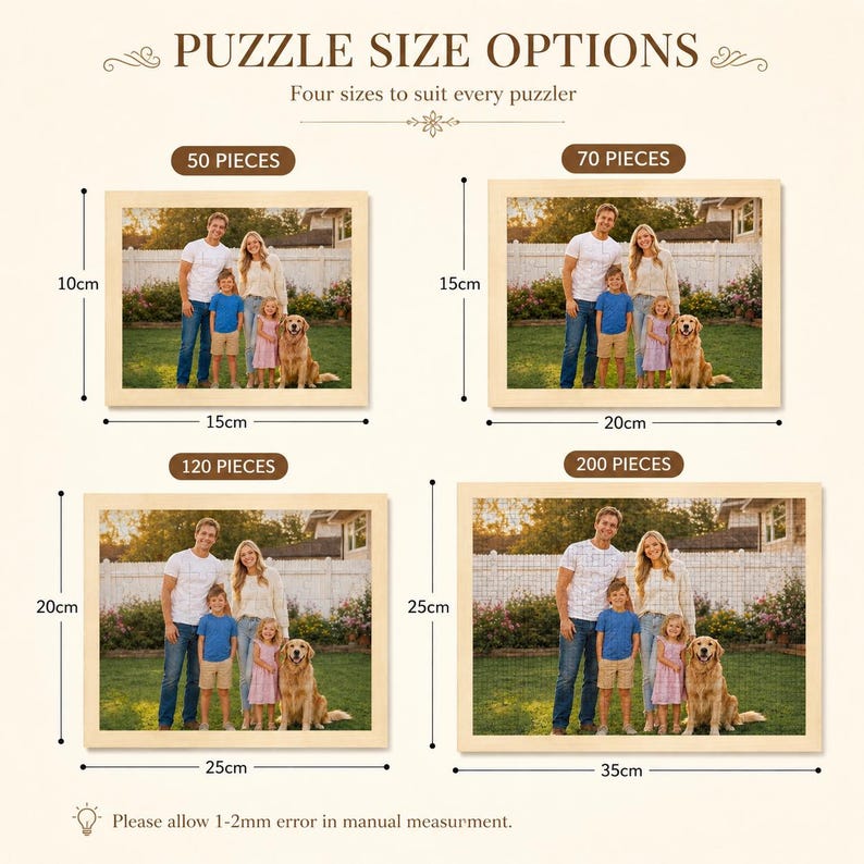 Puede incluir: Un gr&aacute;fico titulado PUZZLE SIZE OPTIONS que muestra cuatro rompecabezas fotogr&aacute;ficos rectangulares con una familia y un perro. Los tama&ntilde;os son: 50 piezas 10cm por 15cm, 70 piezas 15cm por 20cm, 120 piezas 20cm por 25cm y 200 piezas 25cm por 35cm.
