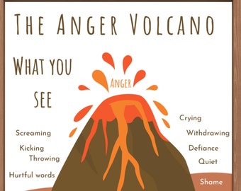 Anger Volcano Poster Feelings Poster Play Therapy Calm Corner School Counselor Decor Therapist Wall Decor Digital Print Classroom Decor