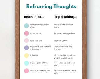 Reframing Thoughts Poster: Coping Skills, Calming Tools (Digital Download)