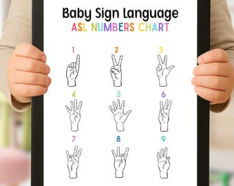 Baby Sign Language Poster Baby ASL Printable Baby Sign Chart Sign Language Wall Art Toddler Numbers Sign Language Poster Sign Language Print