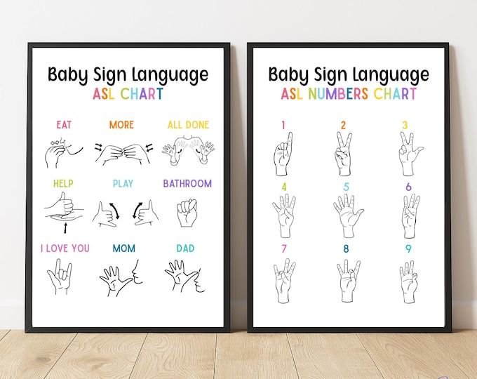 ASL Basic Needs Sign Language Chart, Visual Learning Poster (digital ...