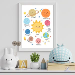 Póster espacial, arte de pared, impresión educativa de pared, decoración infantil, póster de aprendizaje imprimible, gráfico de pared para aula, decoración para niños en edad preescolar, arte Montessori