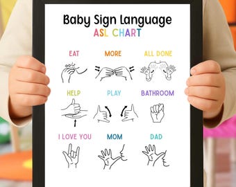 Baby Sign Language Poster Baby ASL Printable Baby Sign Chart Sign Language Wall Art Toddler Sign Language Poster Baby Sign Language Print