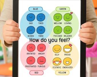 Feelings Chart Classroom Wall Art Emotions Poster Kids Feelings Print Toddler Emotions Chart Feelings Montessori Poster Emotional Regulation
