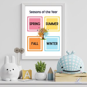Seizoenen afdrukbare voor kinderen muurkunst educatieve muur print kinderdecor afdrukbare leerposter klas muurkaart kleuterschool decor kunst