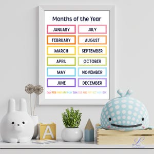 Maanden van het jaar muurkunst educatieve muur print kinderdecor afdrukbare leerposter klas muurkaart voorschoolse routine Kid decor