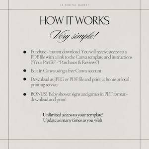 May include: A white background with black text explaining how to use a digital product. The text says "How it works" and "Very simple!" and lists four steps: purchase, edit, download, and bonus. The text also says "Unlimited access to your template! Update as many times as you wish."