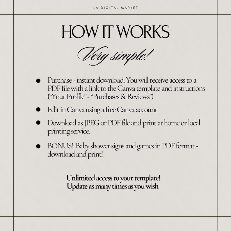 May include: A white background with black text explaining how to use a digital product. The text says "How it works" and "Very simple!" and lists four steps: purchase, edit, download, and bonus. The text also says "Unlimited access to your template! Update as many times as you wish."