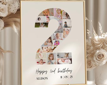 編集可能な2歳の誕生日フォトコラージュ：数字2の写真サインCanvaテンプレート