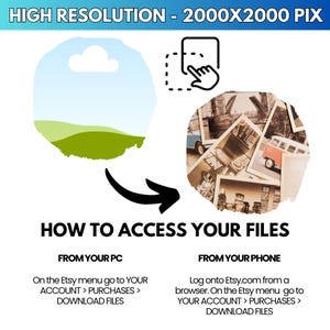 Pu&ograve; includere: Un grafico didattico con il testo "ALTA RISOLUZIONE - 2000X2000 PIX" e "COME ACCEDERE AI TUOI FILE". Mostra come scaricare file da Etsy su PC e telefono. Include immagini di un paesaggio e foto d'epoca.