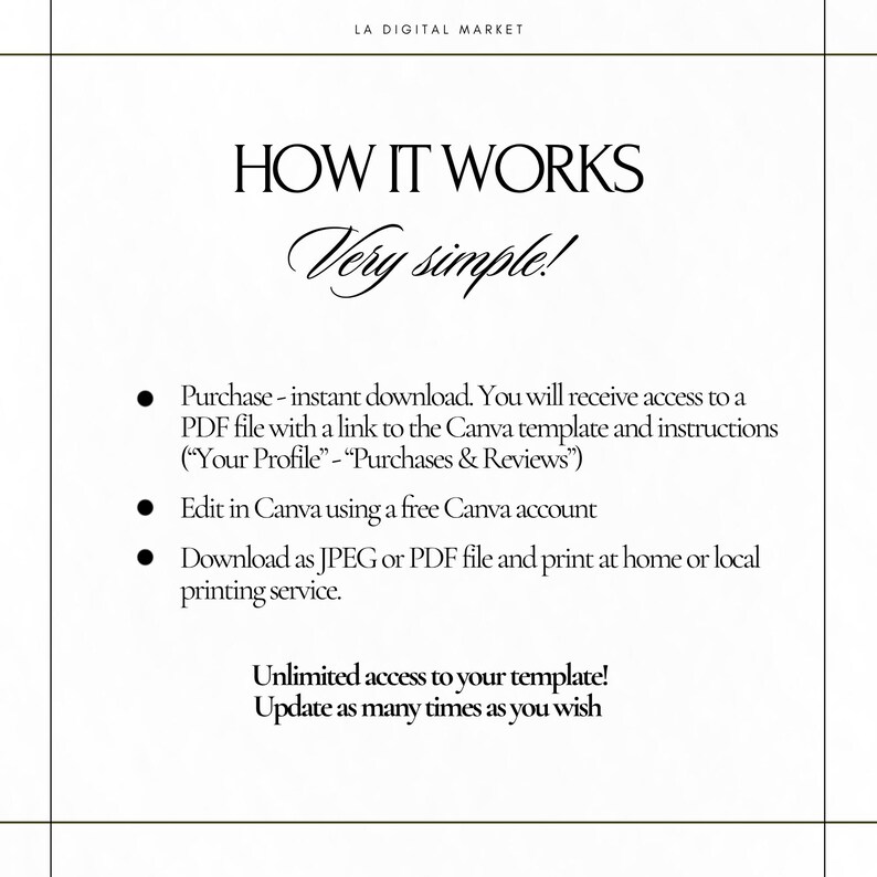 May include: A white graphic with the text "HOW IT WORKS" and "Very simple!" in elegant fonts. Bullet points detail the process: purchase, edit in Canva, and download as JPEG or PDF. The text also mentions unlimited access to the template.