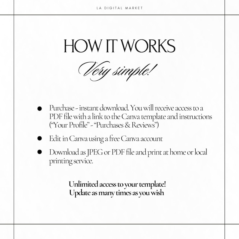 Pu&ograve; includere: Grafica bianca con il testo "HOW IT WORKS" e "Very simple!" in un font decorativo. I passaggi sono: download immediato, modifica in Canva e download come JPEG o PDF. Accesso illimitato al modello.