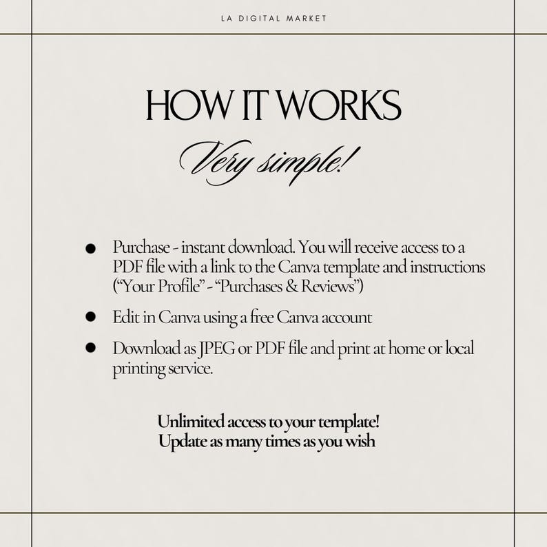 May include: A white background with black text explaining how to use a digital product. The text says "How it works" and "Very simple!" followed by three bullet points: "Purchase - instant download. You will receive access to a PDF file with a link to the Canva template and instructions ("Your Profile" - "Purchases & Reviews")", "Edit in Canva using a free Canva account", and "Download as JPEG or PDF file and print at home or local printing service." The text also says "Unlimited access to your template! Update as many times as you wish."