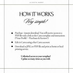 K&ouml;nnte beinhalten: Eine wei&szlig;e Grafik mit dem Text "HOW IT WORKS" und "Very simple!" in eleganten Schriftarten. Aufz&auml;hlungspunkte beschreiben den Prozess: Kauf, Bearbeitung in Canva und Download als JPEG oder PDF. Der Text erw&auml;hnt auch unbegrenzten Zugriff auf die Vorlage.