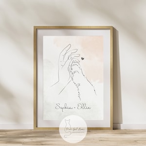 Custom Dog Line Drawing | Love Dog Decor | Pet Line Art Gift | Personalize Gift For Dog Lovers | Line Art Drawing | Custom Dog Lover|DIGITAL