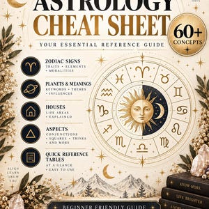 Astrologi fusklapp PDF – Nybörjarguide till födelsehoroskop, stjärntecken, hus och aspekter (utskrivbart A4)