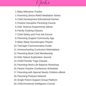 May include: A pink background with the text "PARENTING AND CHILDCARE Niche" at the top. A list of 20 parenting and childcare resources is provided, including "Baby Milestone Tracker", "Parenting Stress Relief Meditation Series", "Child Development Educational Games", "Positive Discipline Parenting Course", "Kids' Science Experiments eBook", "Family Cooking Classes", "Child Safety and First Aid Course", "Parenting Support Community App", "Baby Sleep Soundscapes Playlist", "Teenager Communication Guide", "Homeschooling Curriculum Marketplace", "Parenting Book Club Membership", "Kids' Nature Exploration Journal", "Child-Friendly Yoga Classes", "Parenting Work-Life Balance Workshop", "Parent-Teacher Conference Scheduler", "Parenting with Special Needs Children eBook", "Parenting Podcast Network", "Single Parent Support Group Platform", and "Child Emotional Intelligence Course".