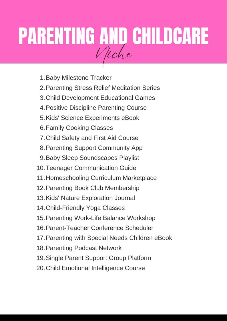 May include: A pink background with the text "PARENTING AND CHILDCARE Niche" at the top. A list of 20 parenting and childcare resources is provided, including "Baby Milestone Tracker", "Parenting Stress Relief Meditation Series", "Child Development Educational Games", "Positive Discipline Parenting Course", "Kids' Science Experiments eBook", "Family Cooking Classes", "Child Safety and First Aid Course", "Parenting Support Community App", "Baby Sleep Soundscapes Playlist", "Teenager Communication Guide", "Homeschooling Curriculum Marketplace", "Parenting Book Club Membership", "Kids' Nature Exploration Journal", "Child-Friendly Yoga Classes", "Parenting Work-Life Balance Workshop", "Parent-Teacher Conference Scheduler", "Parenting with Special Needs Children eBook", "Parenting Podcast Network", "Single Parent Support Group Platform", and "Child Emotional Intelligence Course".