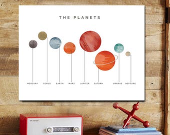 planets poster printable, planets nursery art, solar system wall art, modern wall art,  science wall art, 8x10, 11x14 INSTANT DOWNLOAD