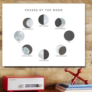 printable poster moon phases children's art print 8x10 and 16x20, modern play room art INSTANT DOWNLOAD printable phases of the moon image 1