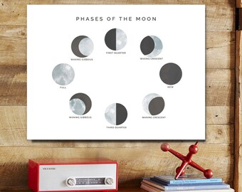 printable poster moon phases children's art print 8x10 and 16x20, modern play room art - INSTANT DOWNLOAD printable phases of the moon