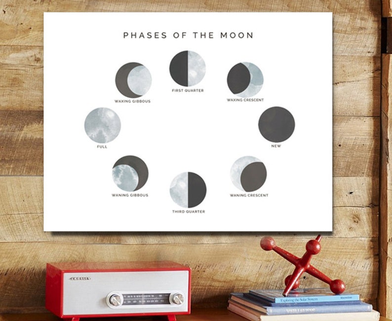 printable poster moon phases children's art print 8x10 and 16x20, modern play room art INSTANT DOWNLOAD printable phases of the moon image 1