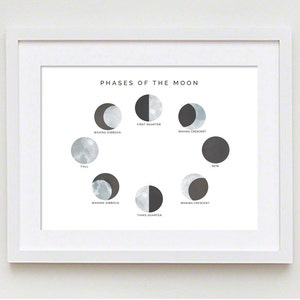 printable poster moon phases children's art print 8x10 and 16x20, modern play room art INSTANT DOWNLOAD printable phases of the moon image 2