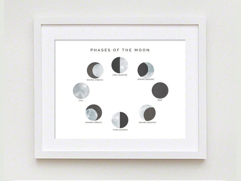 printable poster moon phases children's art print 8x10 and 16x20, modern play room art INSTANT DOWNLOAD printable phases of the moon image 2