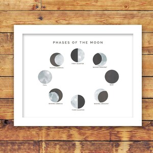 printable poster moon phases children's art print 8x10 and 16x20, modern play room art INSTANT DOWNLOAD printable phases of the moon image 4