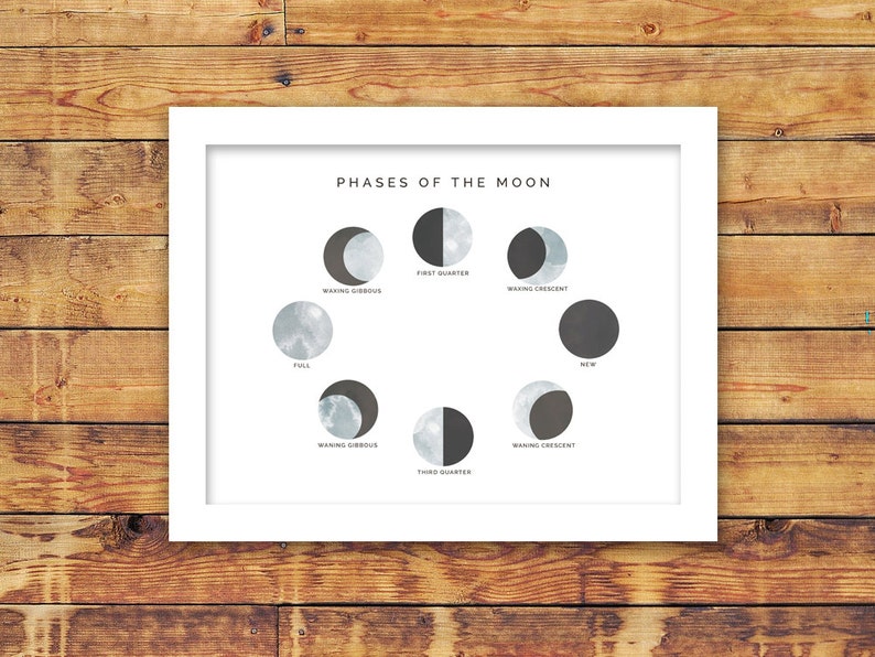 printable poster moon phases children's art print 8x10 and 16x20, modern play room art INSTANT DOWNLOAD printable phases of the moon image 4