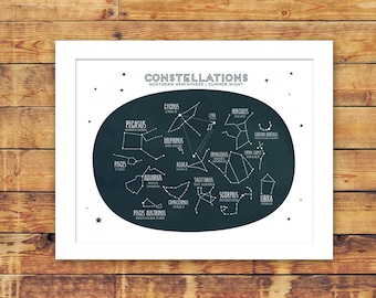 constellations children's digital download art print 8x10 and  16x20