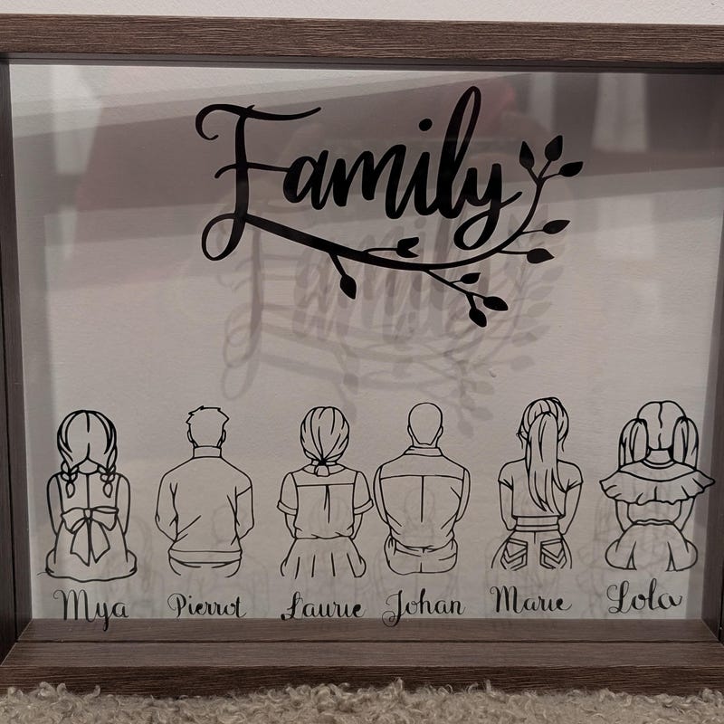 Cadre famille personnalisable - Etsy France