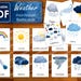 Weather Flashcards | Montessori Nomenclature Cards | Three Part Cards ...