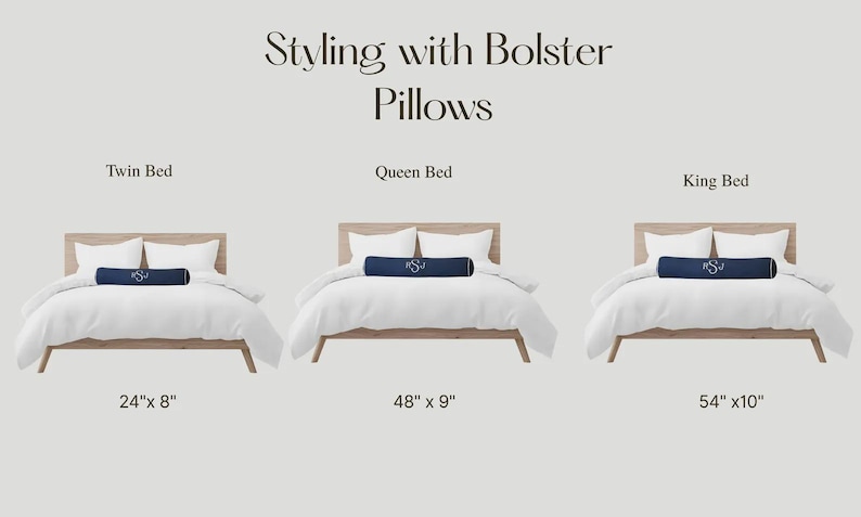 May include: Image showcasing three beds: Twin, Queen, and King, each styled with white bedding and a navy blue bolster pillow. The Twin bed features a 24" x 8" bolster, the Queen a 48" x 9" bolster, and the King a 54" x 10" bolster. Text reads "Styling with Bolster Pillows."