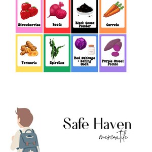 Digitale flashcards voor vroeg leren kleuren natuurlijke voedselkleuring | 1+ | namen van voedselkleuren | kleurstofvrij onderwijs | Hulpmiddelen voor thuisonderwijs