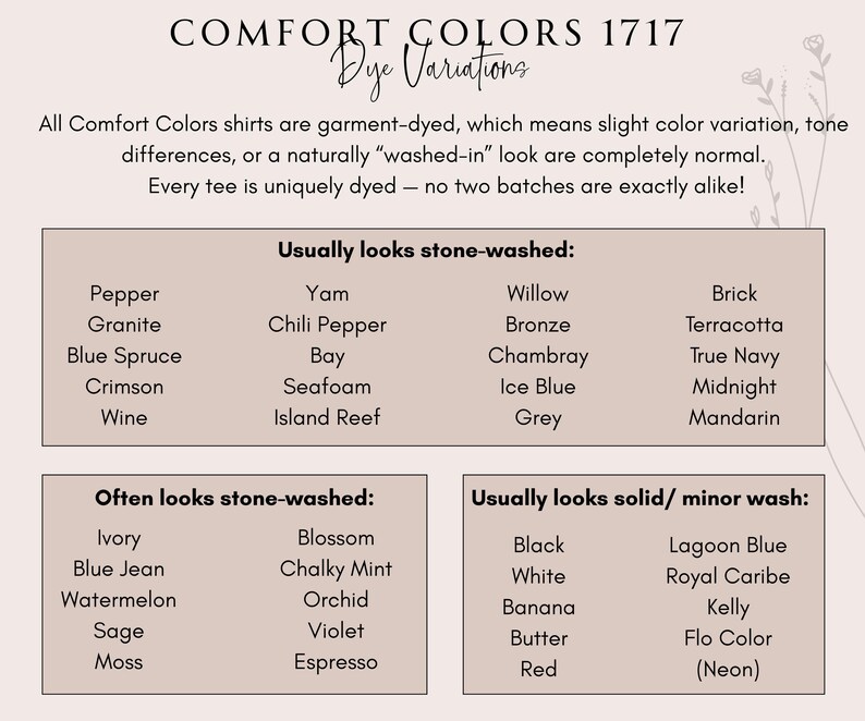 May include: A graphic featuring a list of Comfort Colors 1717 dye variations. The text includes color names like Pepper, Granite, and Wine, categorized by wash appearance. The image also states that every tee is uniquely dyed.