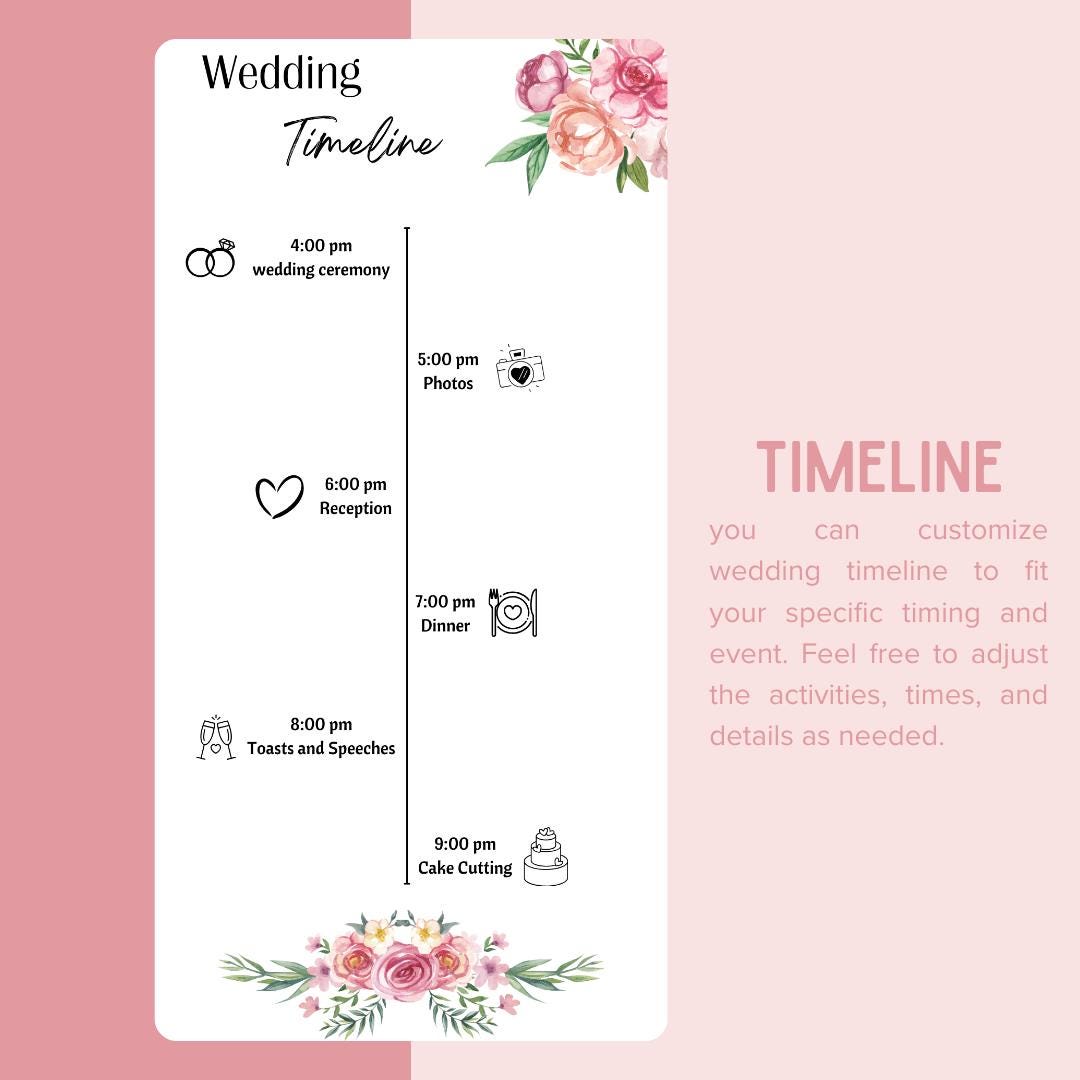 Invitation Spreadsheet Digital Invitation Wedding - RSVP Real-time RSVP Spreadsheet - Wedding ...