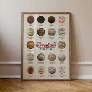 Poster Baseball Evolution: kunst aan de muur sportfan