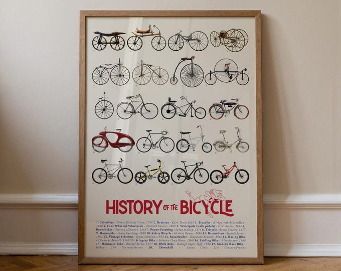 Bicycle Evolution Poster: Vintage to Modern Cycling Wall Art