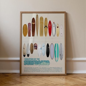 Surfboard Evolution Art Print: Beach Sports Decor