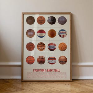 Lámina artística "Evolución del baloncesto": regalo para aficionados al deporte, decoración para salas de juegos
