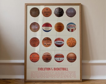 Basketball Evolution Art Print: Sports Fan Gift, Game Room Decor