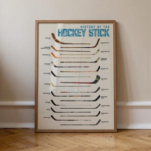 Lámina decorativa con la evolución del palo de hockey: decoración de la NHL para la sala de juegos.