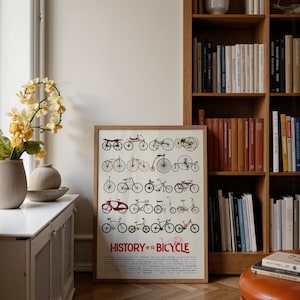 Bicycle Evolution Poster: Vintage to Modern Cycling Wall Art image 5