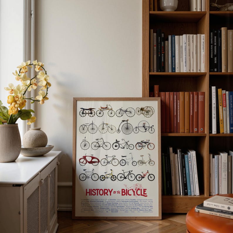 Bicycle Evolution Poster: Vintage to Modern Cycling Wall Art image 5